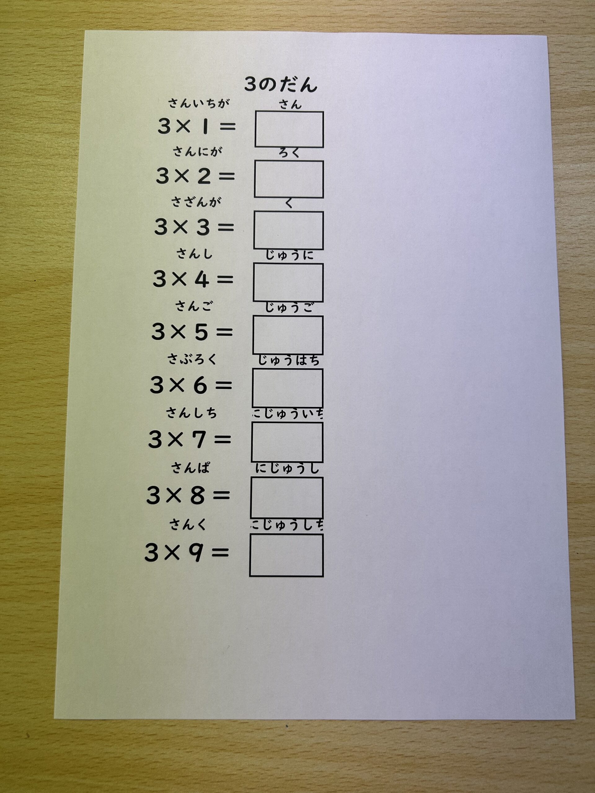 九九 暗記の量が多い – 九九を暗唱する方法 , 九九が苦手な子に試してほしい！「楽しく覚える」魔法のコツ – JPJQ